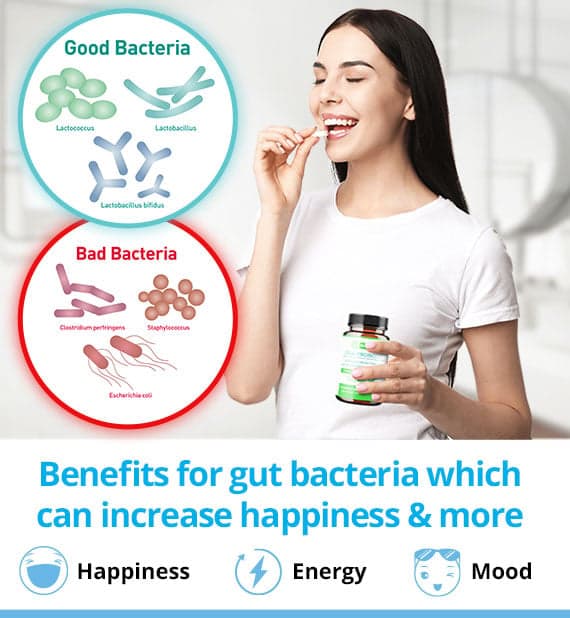 Probiotic Benefits